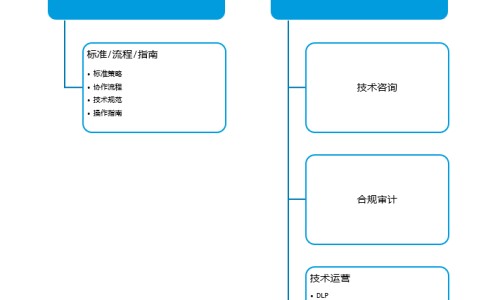 外痒用什么药好得快-【外部痒喷什么药好】外音痒用什么药膏 - 外朋痒用药膏可以吗网