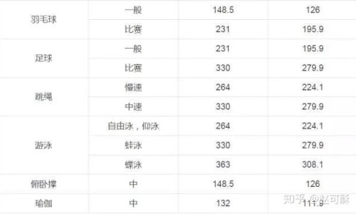 【外部痒喷什么药好】外音痒用什么药膏 - 外朋痒用药膏可以吗网